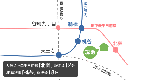 路線図