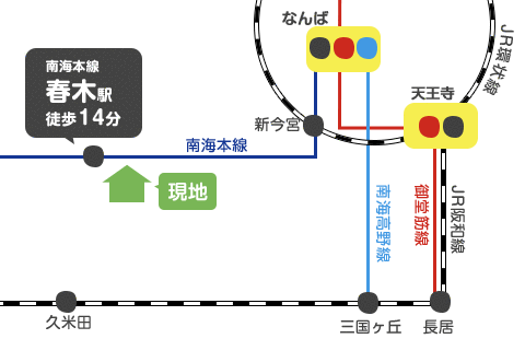 岸和田市中井町５丁目　路線図