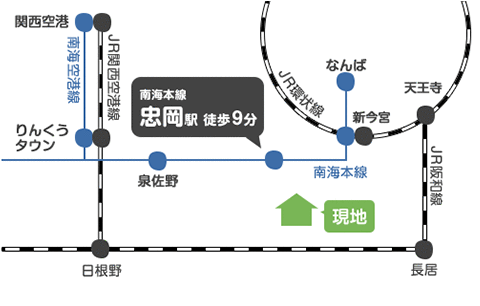 路線図